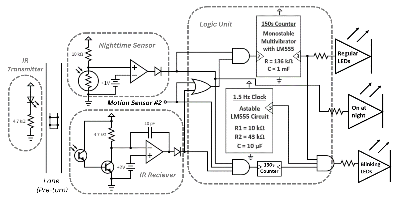lighting schematic